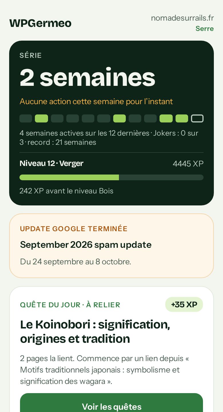 Accueil de WPGermeo : série de semaines, niveau, XP et quête du jour